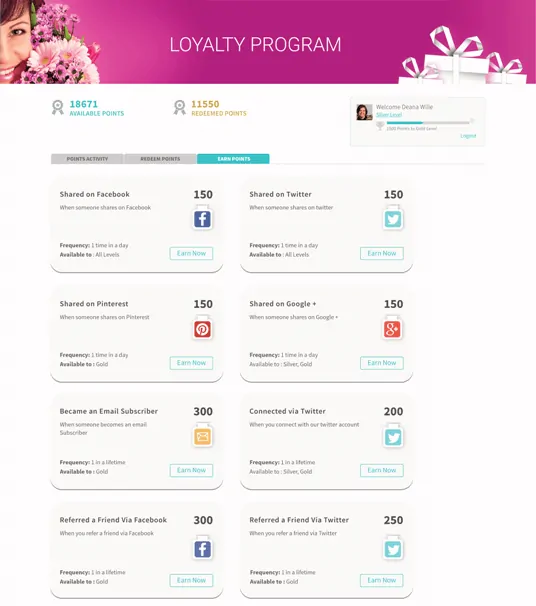 loyalty rewards program, Loyalty Guide &#8211; HTML