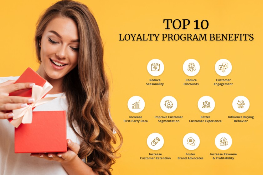Top 10 benefits of loyalty program