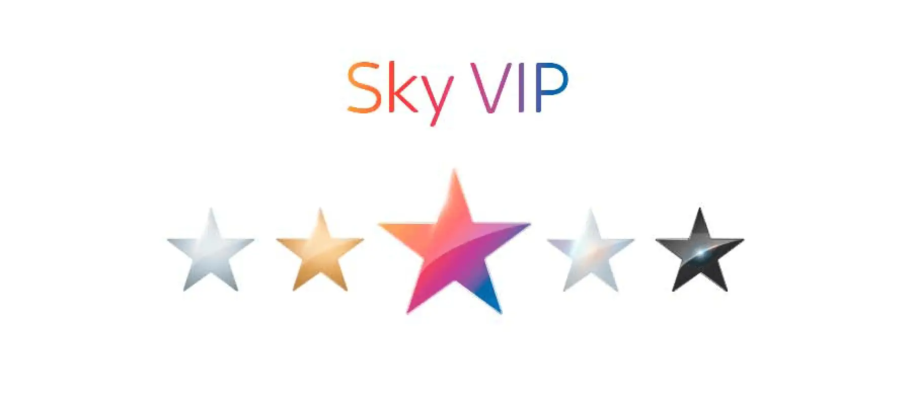 Sky VIP loyalty program