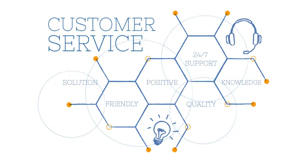 customer service