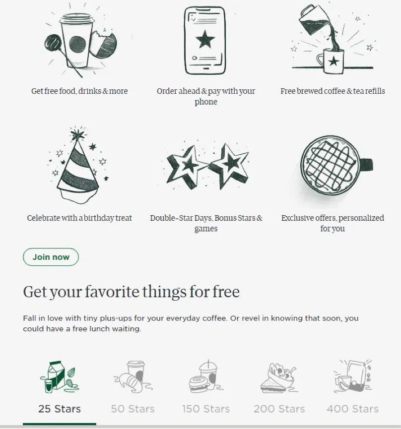 Starbucks loyalty program writing