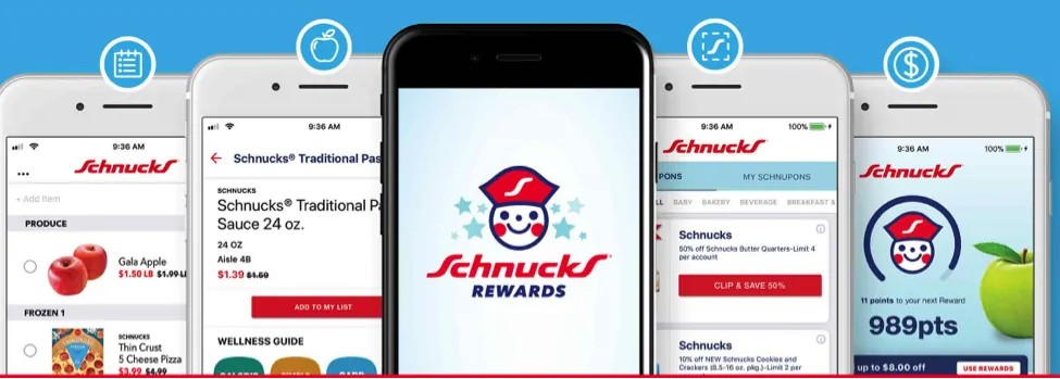 Loyalty Program Writing Tips