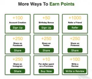 press release, Zinrelo Loyalty Rewards Platform helps Atrantil Achieve 14X Higher Customer Retention