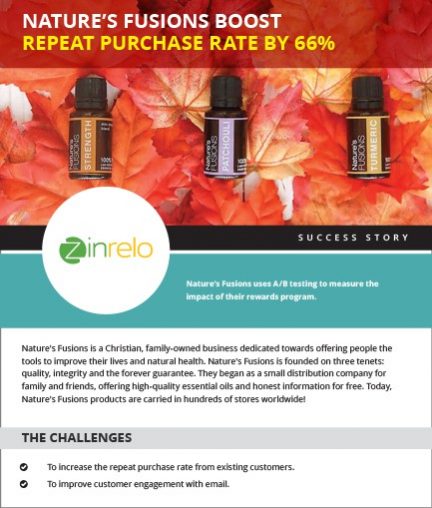 Nature’s Fusions boost repeat purchase rate by 66%