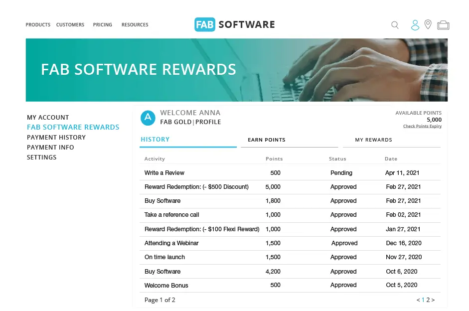 Customer Loyalty Program Software, Best B2B Loyalty Program Software for Software and It Service Companies