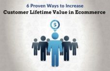 Increase Customer Lifetime Value in Ecommerce