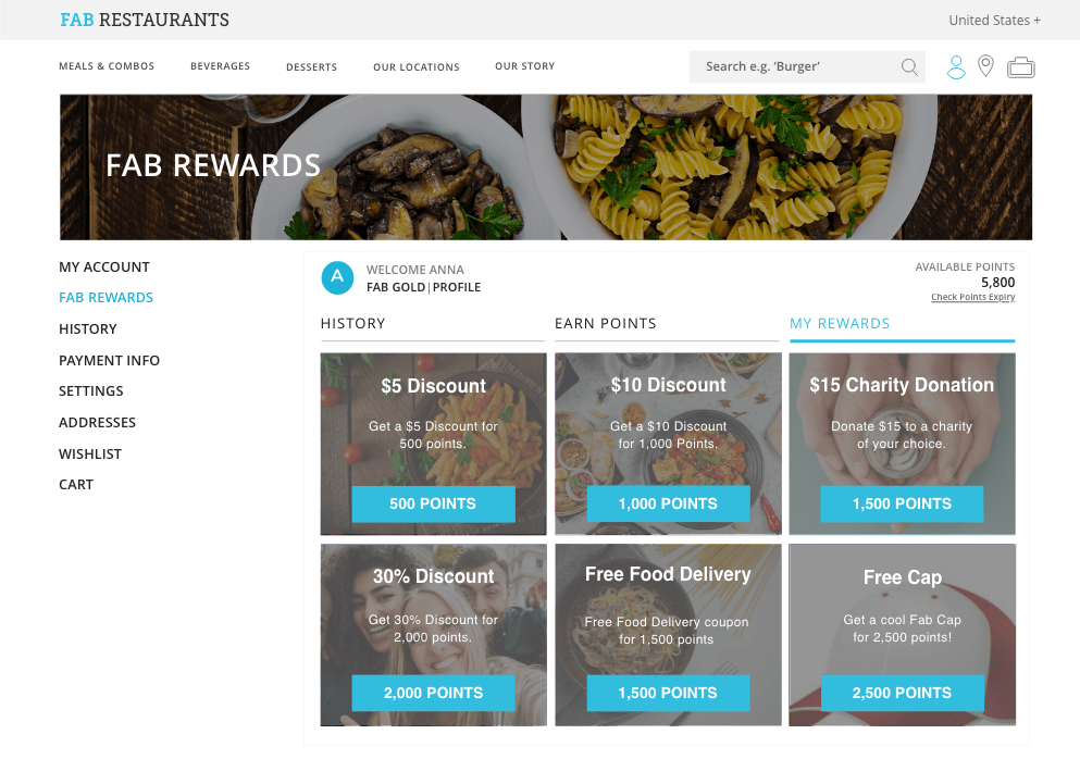 Loyalty Rewards Programs for Restaurants, Customized Loyalty Program for Restaurant Industry
