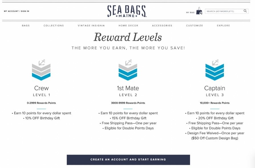 Seabags Rewards Showcase Page, Seabags Rewards Showcase Page