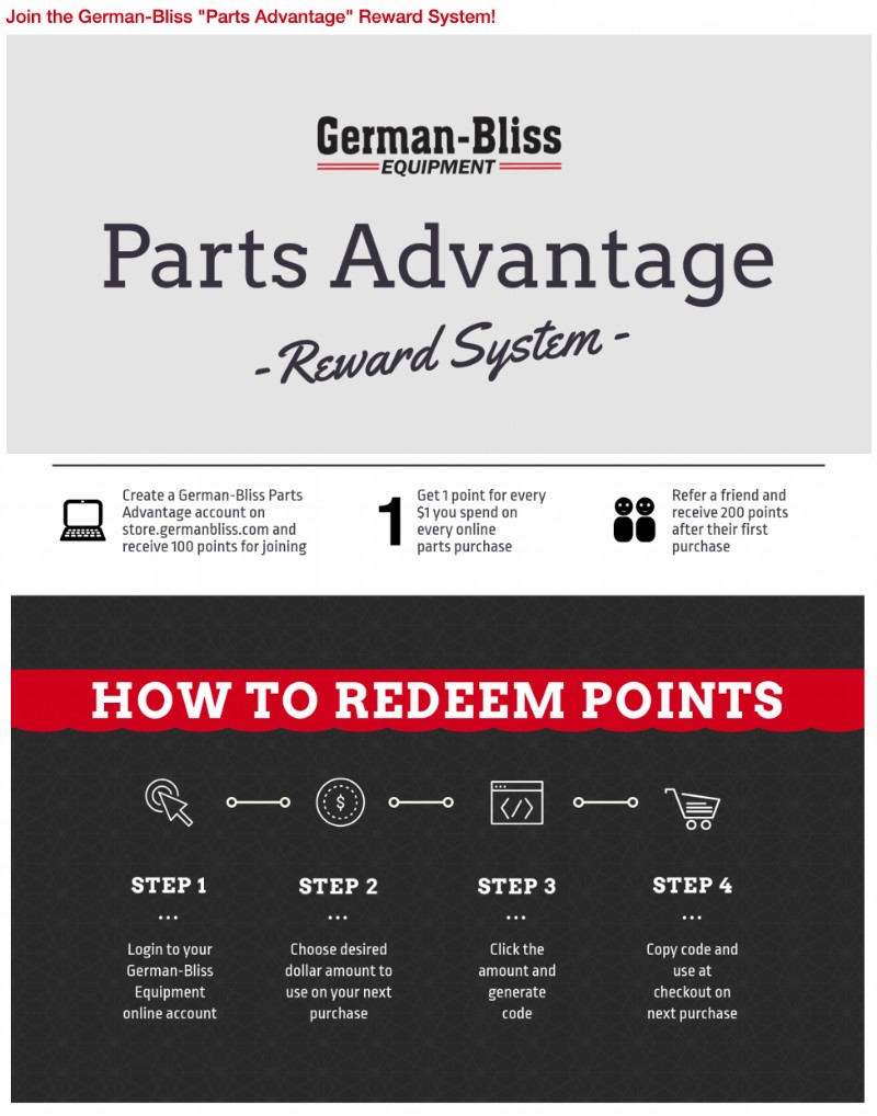 German-Bliss Parts Advantage Rewards Program