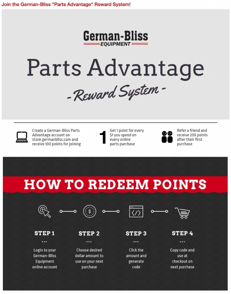 Top Automotive loyalty program-German-Bliss Parts Advantage Rewards Program