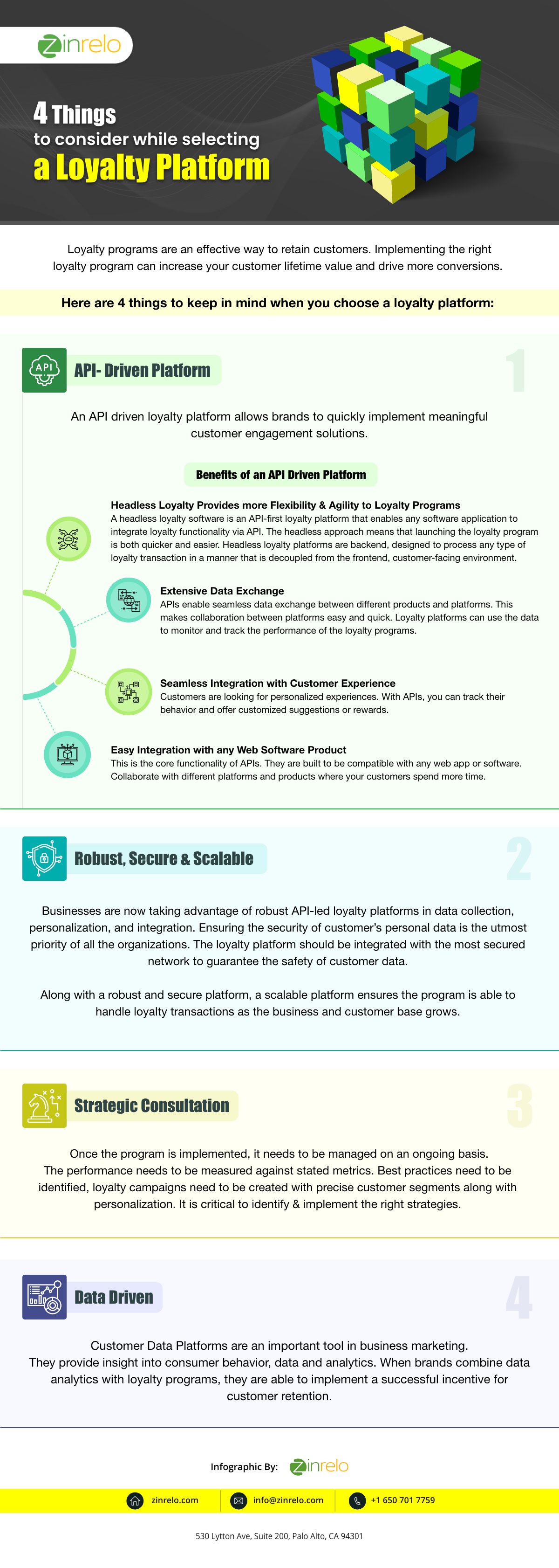 , 4 Things to consider while selecting a loyalty platform infographic