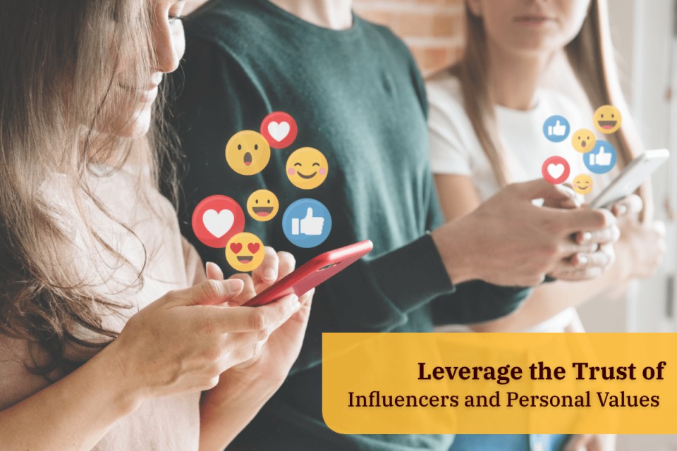 trust of influencers and personal values