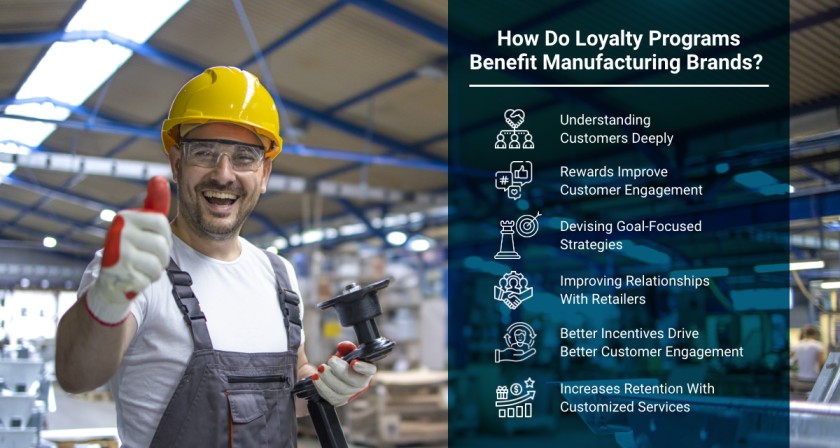 Manufacturer loyalty program Benefits