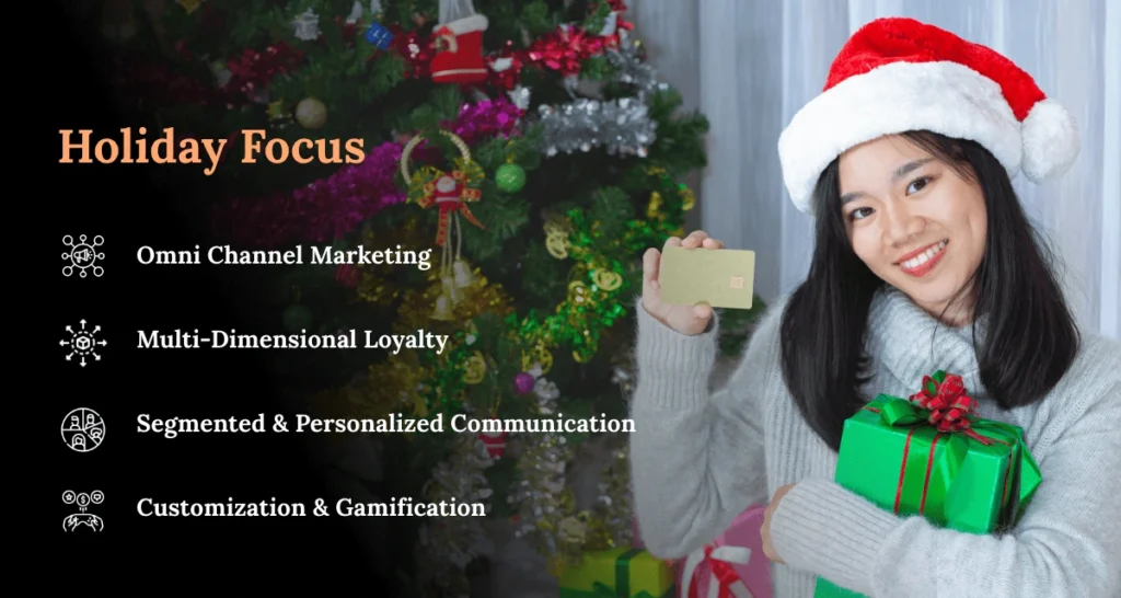 Holiday focus