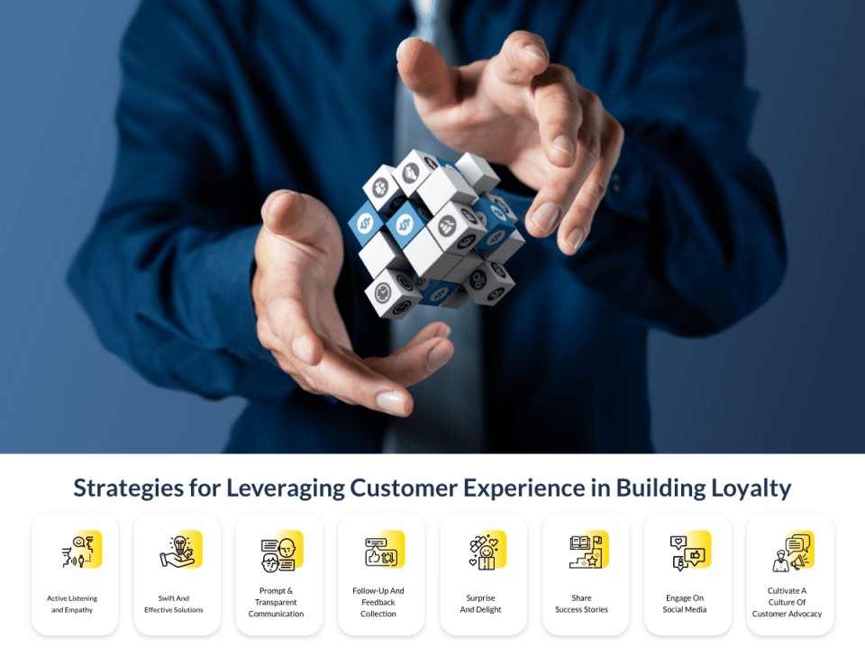 How to Leverage Customer Experience in Building Customer Loyalty