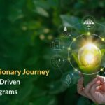 The Evolutionary Journey of Purpose Driven Loyalty Programs