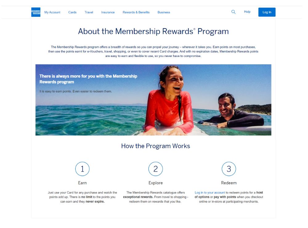 American Express Membership Rewards Program