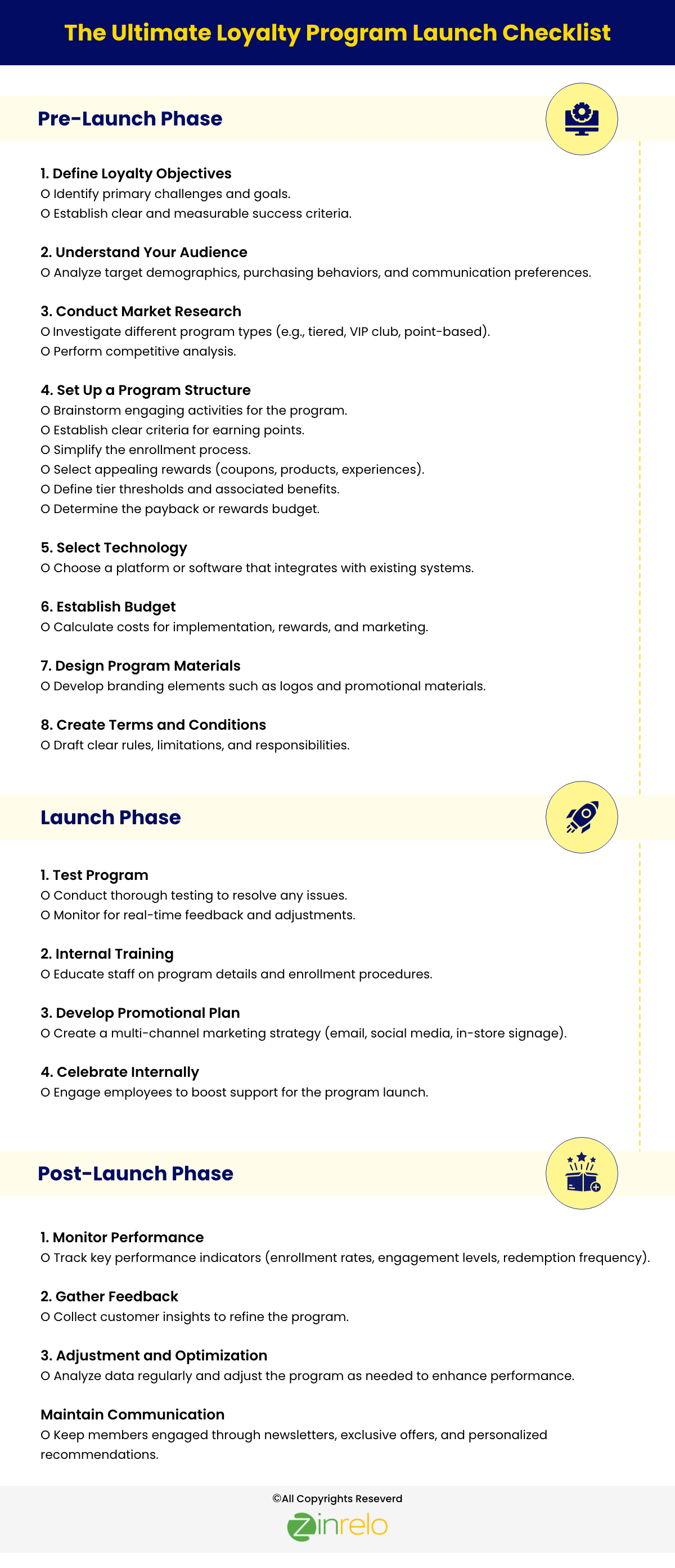 Ultimate Loyalty Programs Launch Checklist