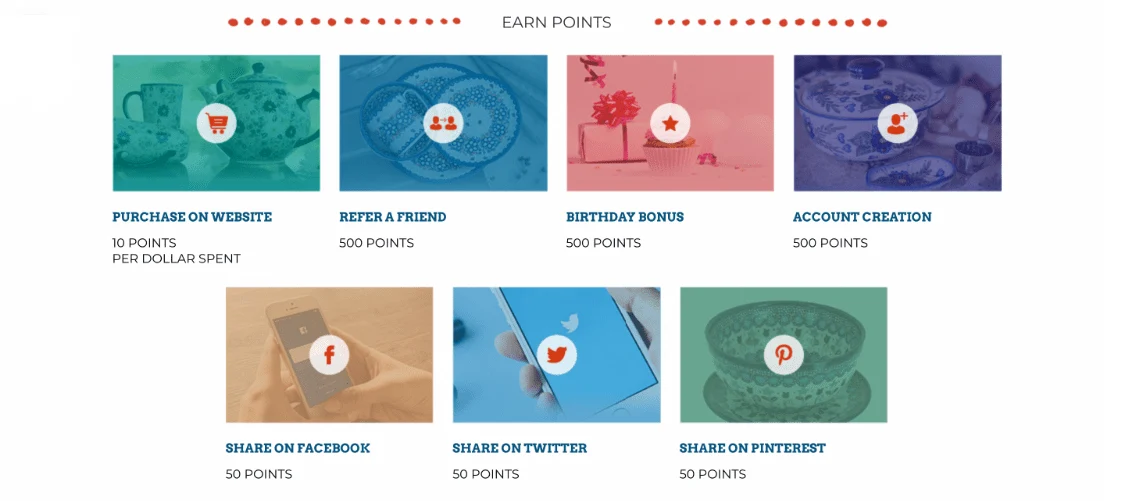 Loyalty slider image