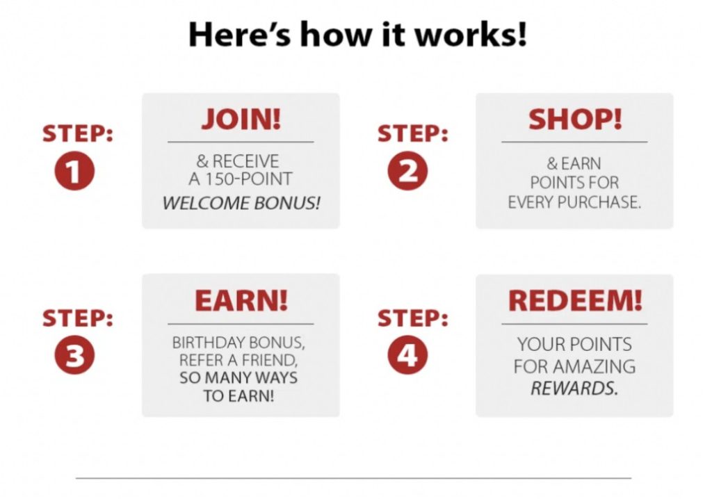 Loyalty slider image