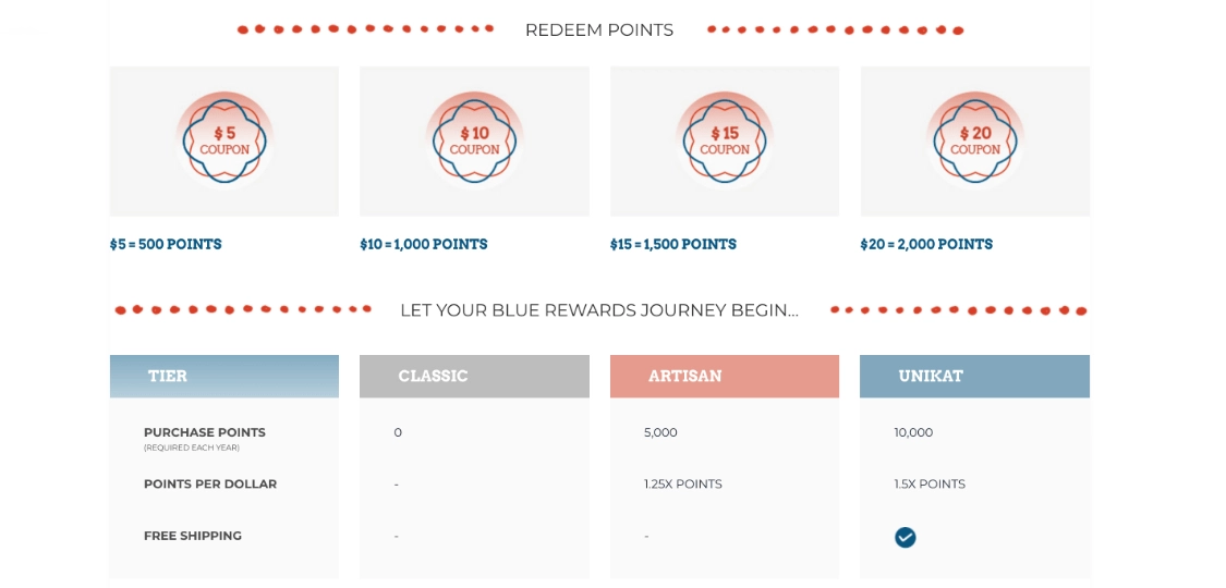 Loyalty slider image