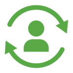 Loyalty Platform UK