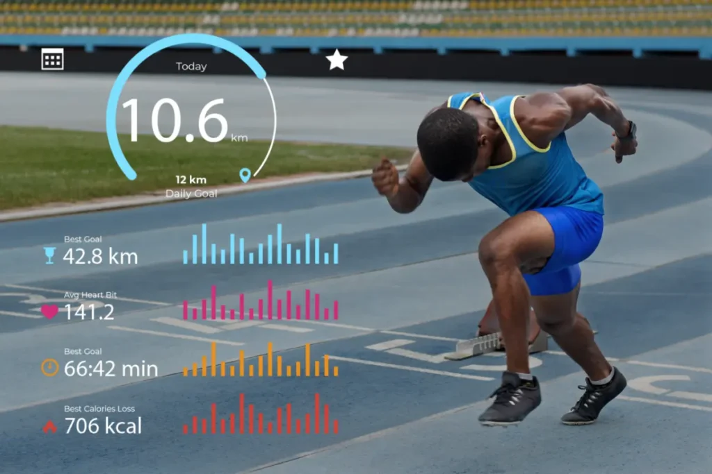 Health and Wellness Integration for loyalty program
