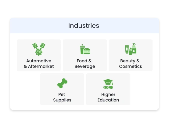 Industry tailored loyalty platform overview