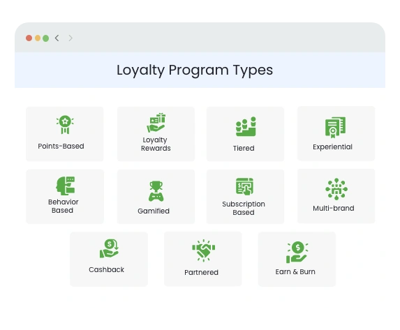 PT - Parent page overview