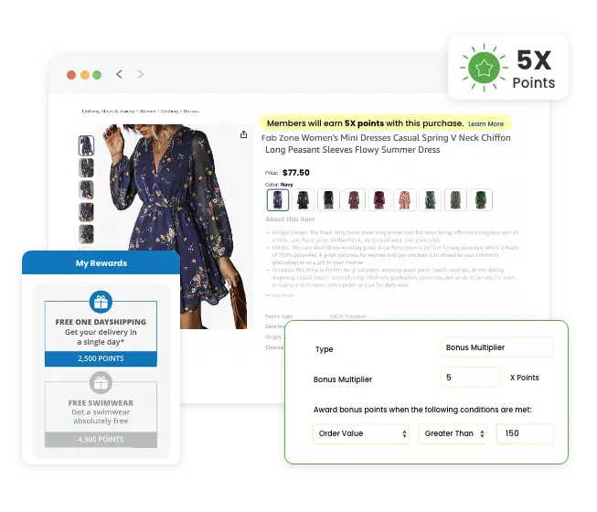 Customer loyalty Platform – Margin Protection