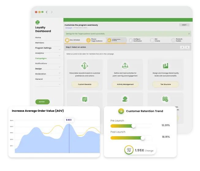 Customer loyalty Software – Customer Retention