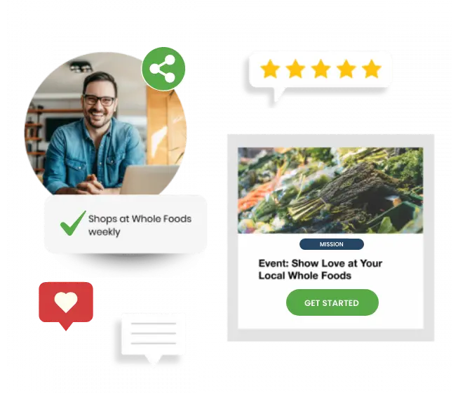 Brand Community Software